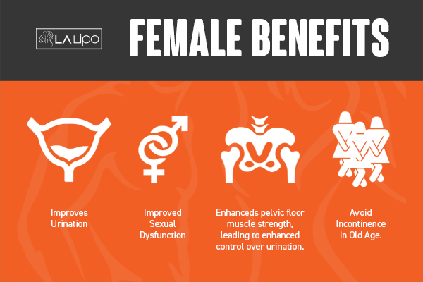 Benefits of overactive bladder treatment Longbridge for women