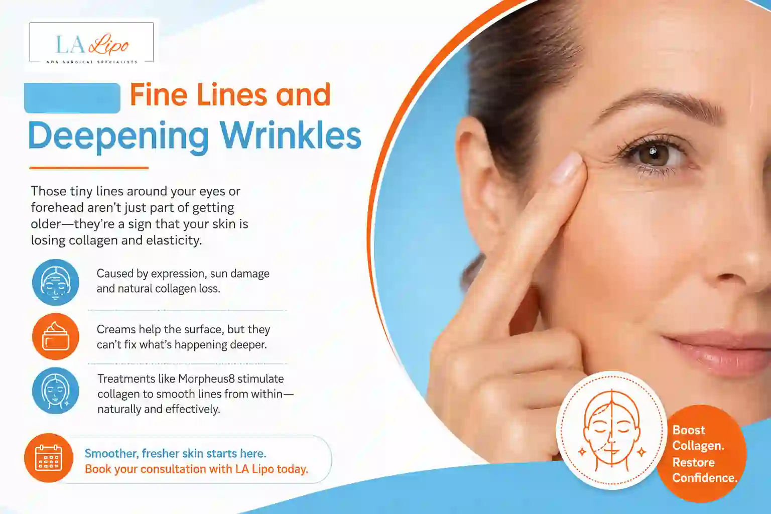 Sign #2: Fine Lines and Deepening Wrinkles Longbridge